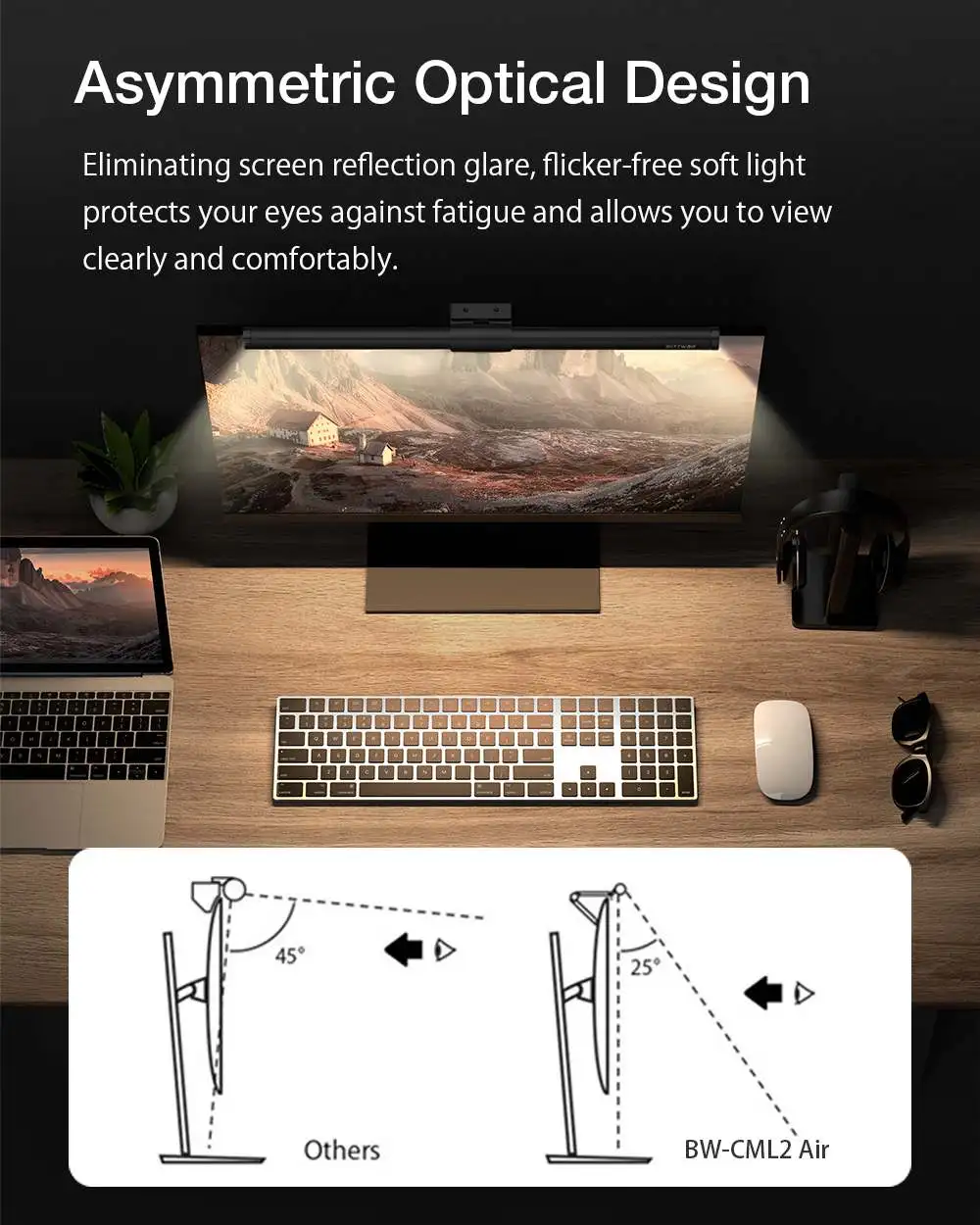 BlitzWolf RGB LED Desk Lamp Dimmable Office Computer Eye-caring Table Lamps for Study Reading Screen Monitor Hanging Light Bar