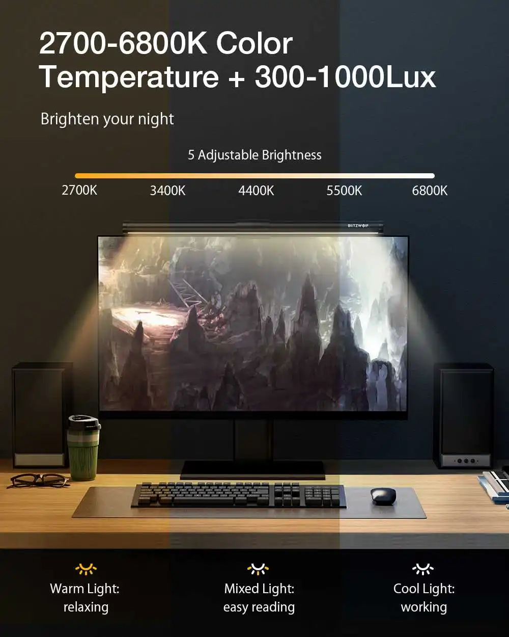 BlitzWolf RGB LED Desk Lamp Dimmable Office Computer Eye-caring Table Lamps for Study Reading Screen Monitor Hanging Light Bar