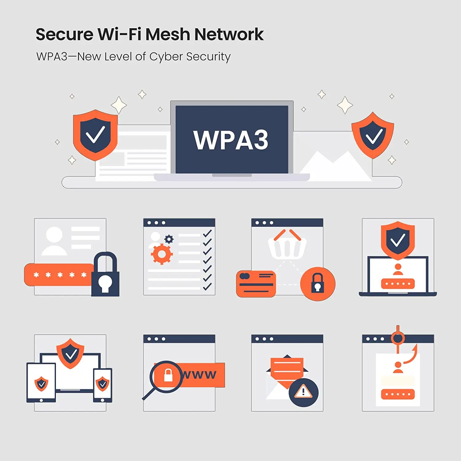 Tenda AX3000 WiFi6 Mesh System EX/MX12 Wireless Router Wi-Fi6 Mesh WiFi Router up to 7000 sq.ft. Wifi Range Extender WIFI 6 Mesh