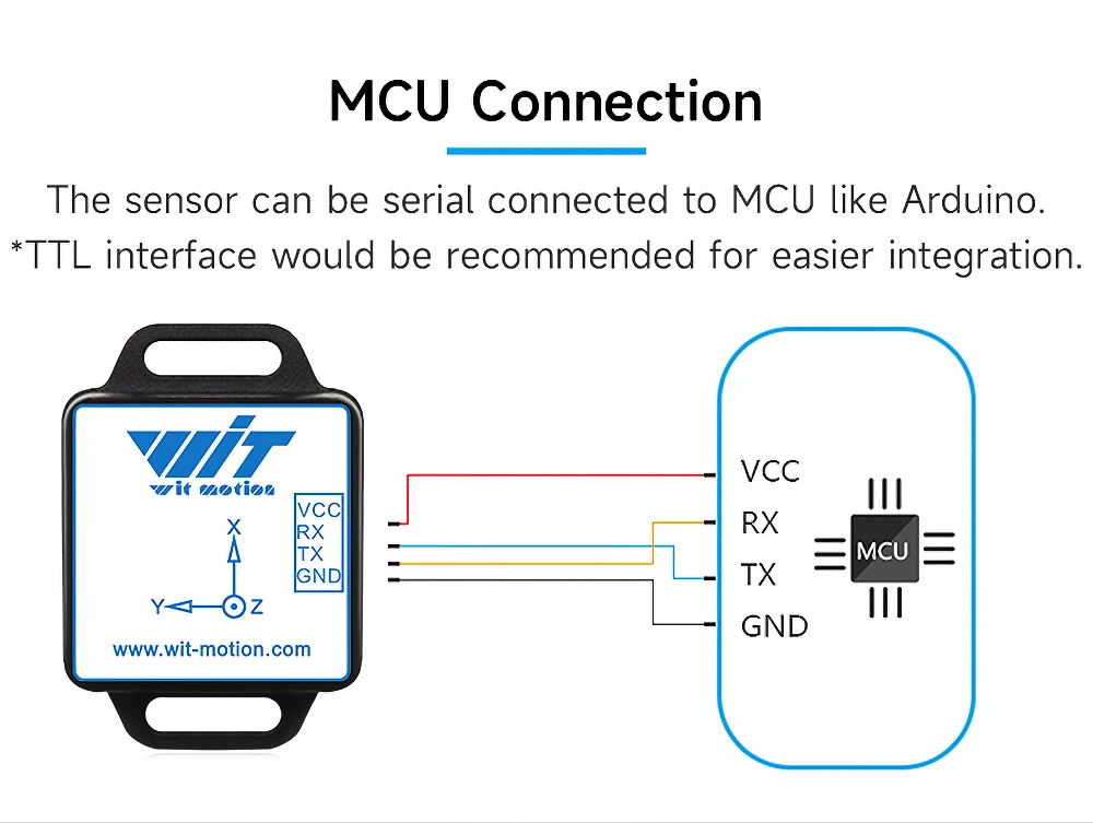 WitMotion WT901C High-Precision 9-Axis AHRS Inclinometer Accelerometer+Gyroscope+Angle+Magnet Field(XYZ), Provide PC/Android App