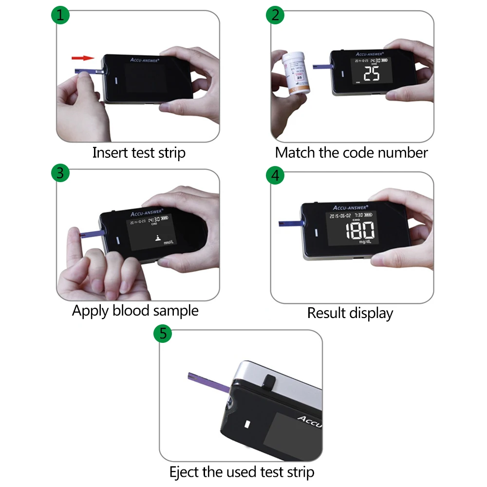 4 in 1 Cholesterol Hemoglobin Uric Acid & Blood Glucose Meter Kits Medical Household Rapid Test Monitor with Strips