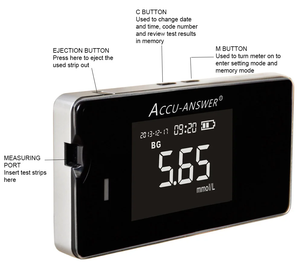 4 in 1 Cholesterol Hemoglobin Uric Acid & Blood Glucose Meter Kits Medical Household Rapid Test Monitor with Strips
