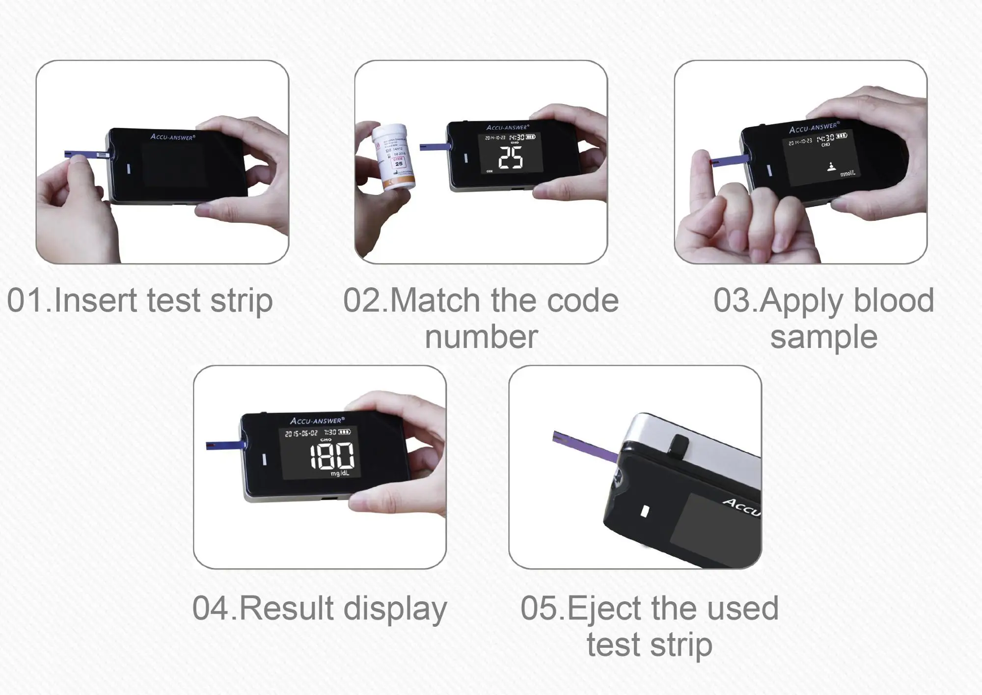 4 in 1 Cholesterol Hemoglobin Uric Acid & Blood Glucose Meter Kits Medical Household Rapid Test Monitor with Strips