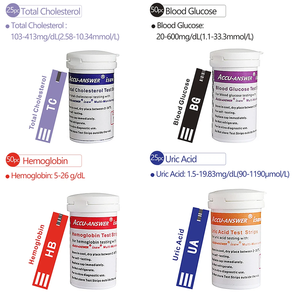 4 in 1 Cholesterol Hemoglobin Uric Acid & Blood Glucose Meter Kits Medical Household Rapid Test Monitor with Strips