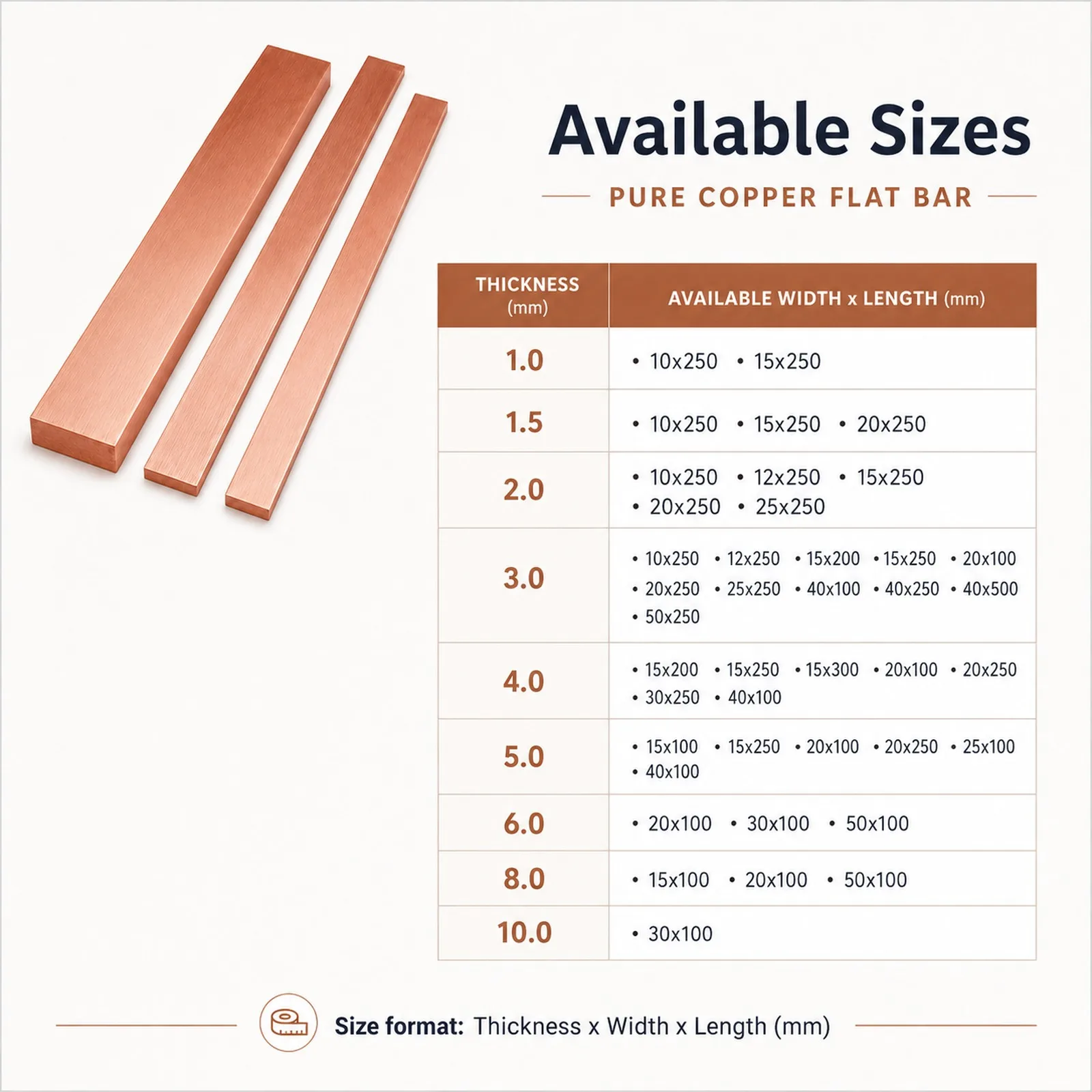 1pc Red Copper Flat Metal Plate Thickness 1/1.5/2/3/4/5mm T2 Copper Strip Copper Plate DIY Material
