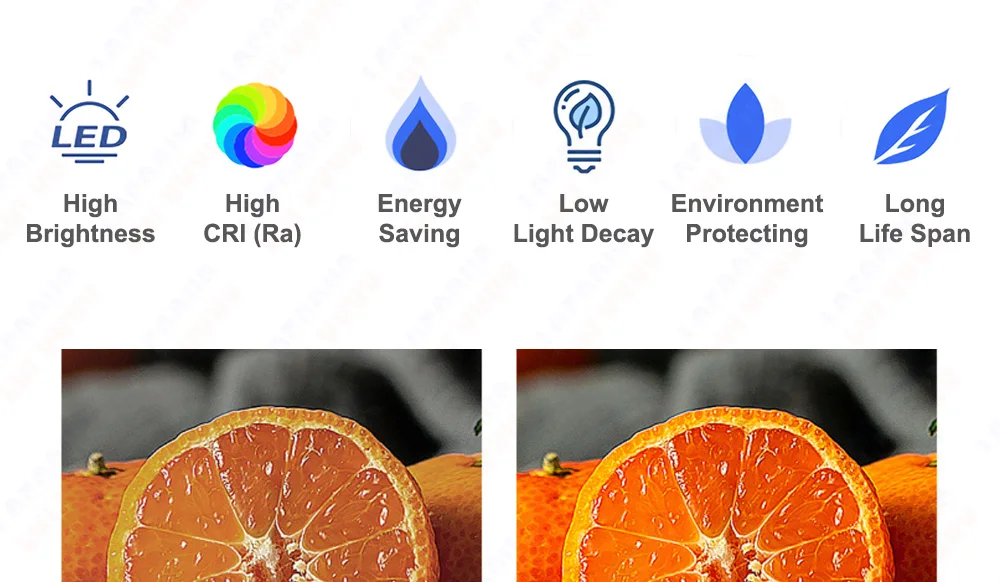 CRI Ra 90 COB 3W 5W 7W 10W 12W 15W 18W 24W 30W Warm Natural White 2700K 3000K 4000K 5000K 6000K 1414 DIY LED Bulb Track Light