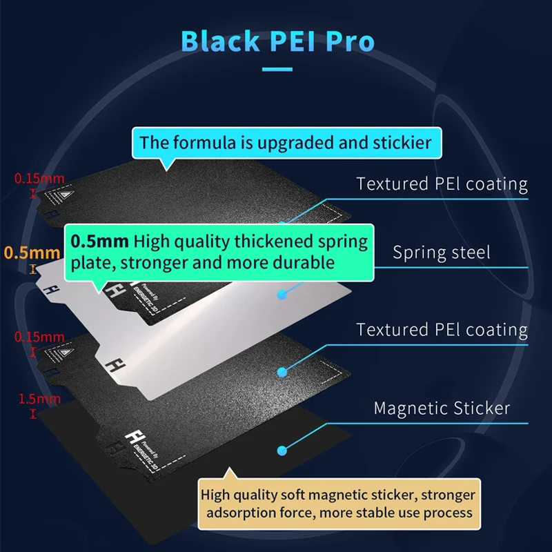 For Voron PEI Double Sided Black Texured PEI Pro Coated Spring Steel Sheet Build Plate 120/300/355mm For 3D Printer Parts