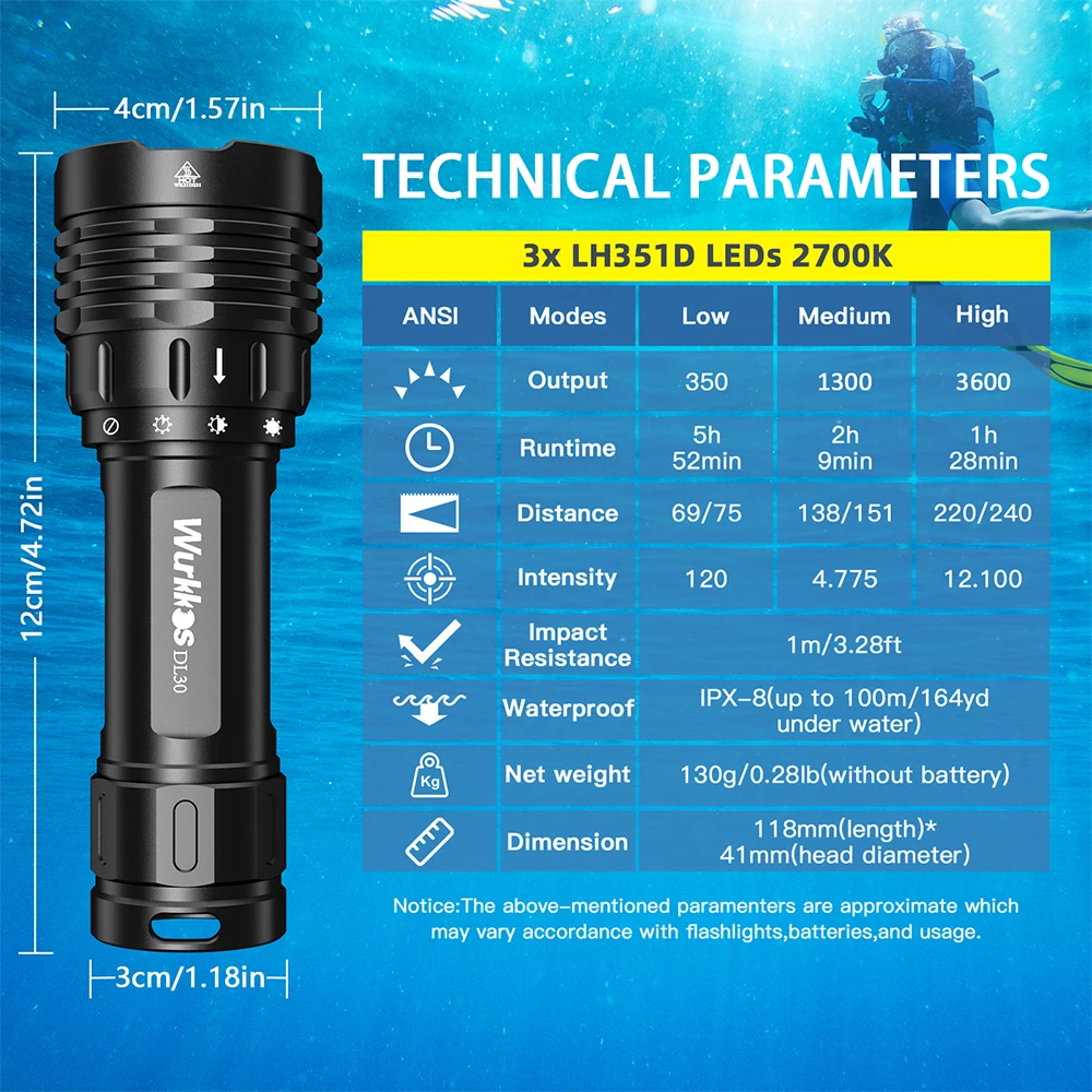 Wurkkos DL30 Diving Flashlight 3600 Lm IPX8 Waterproof 21700 Rechargeable Dive Light Features 3 Modes Suitable for Spearfishing