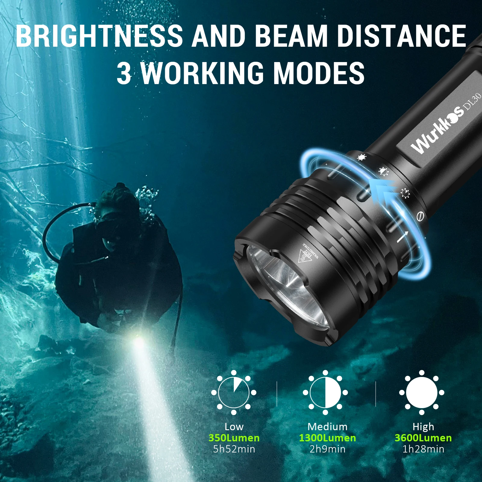 Wurkkos DL30 Diving Flashlight 3600 Lm IPX8 Waterproof 21700 Rechargeable Dive Light Features 3 Modes Suitable for Spearfishing