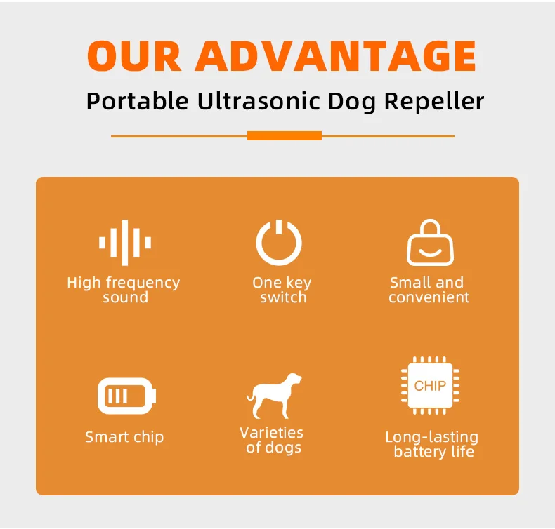 Mini Ultrasonic Dog Repeller Rechargeable Portable Dog Bark Deterrent DeviceTrainer Anti Barking Device with LED