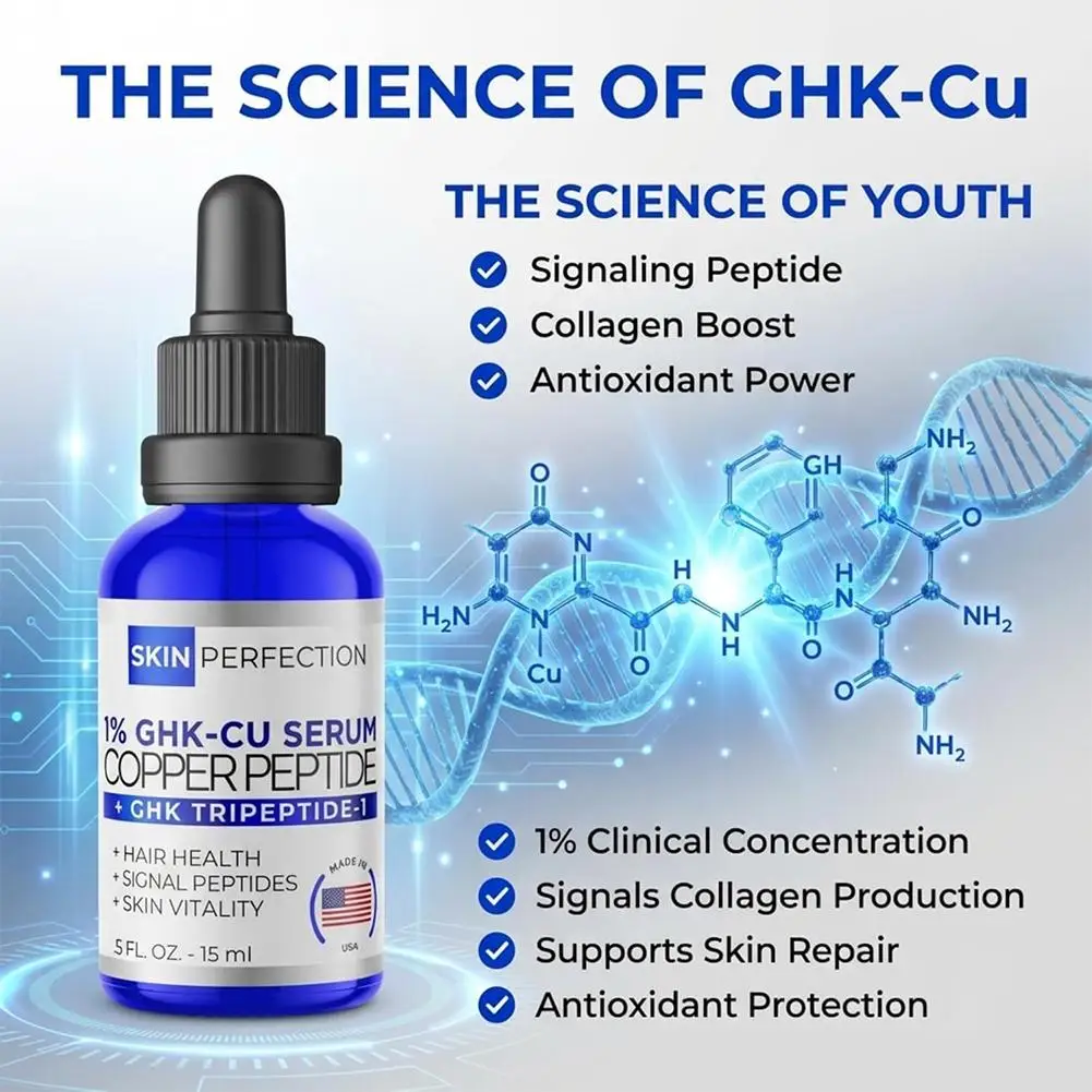 1% GHK-Cu Serum Copper Peptide Deeply Nourishing Enhance Skin Elasticity Firming Essence Antioxidant Anti-Wrinkle Facial Glowing