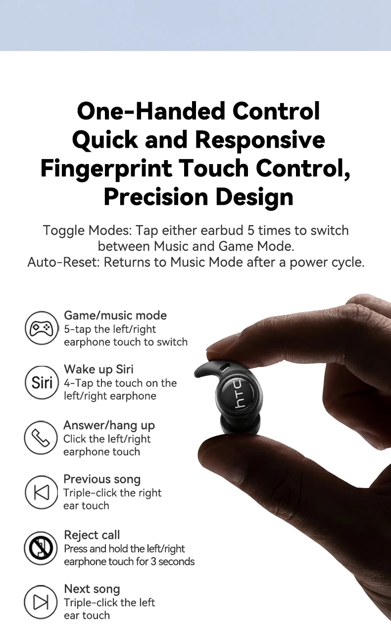 Wireless Bluetooth Headphones HTC NE76 Earbuds AI Smart Translation Earphones 30-Hour Battery Life for Music Office Work Sleep