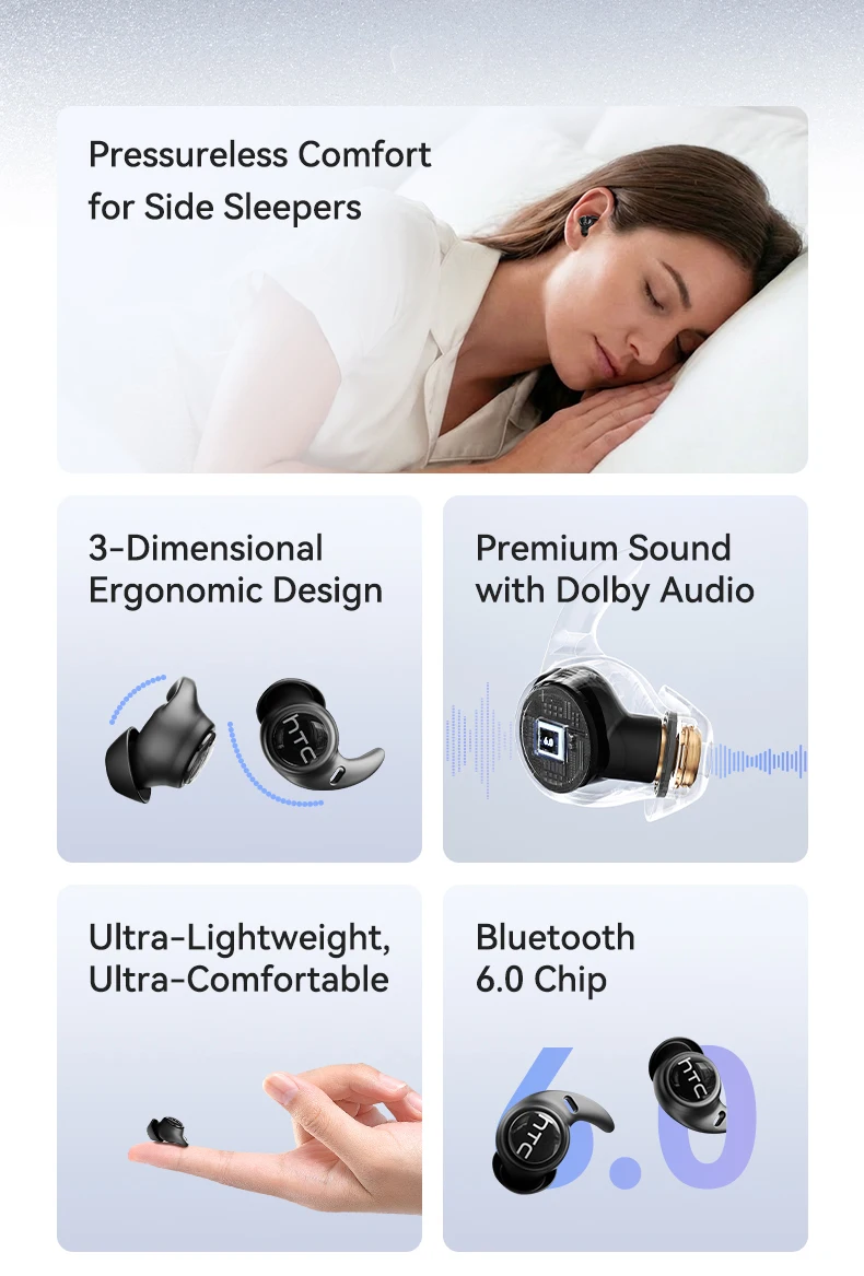 Wireless Bluetooth Headphones HTC NE76 Earbuds AI Smart Translation Earphones 30-Hour Battery Life for Music Office Work Sleep