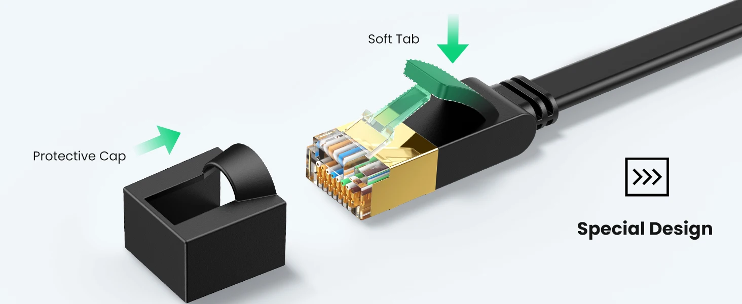UGREEN Cat 7 Ethernet Cable Flat Cat7 High Speed Flat Gigabit RJ45 LAN Cable 10Gbps Network Cable Patch Code for Router Ethernet
