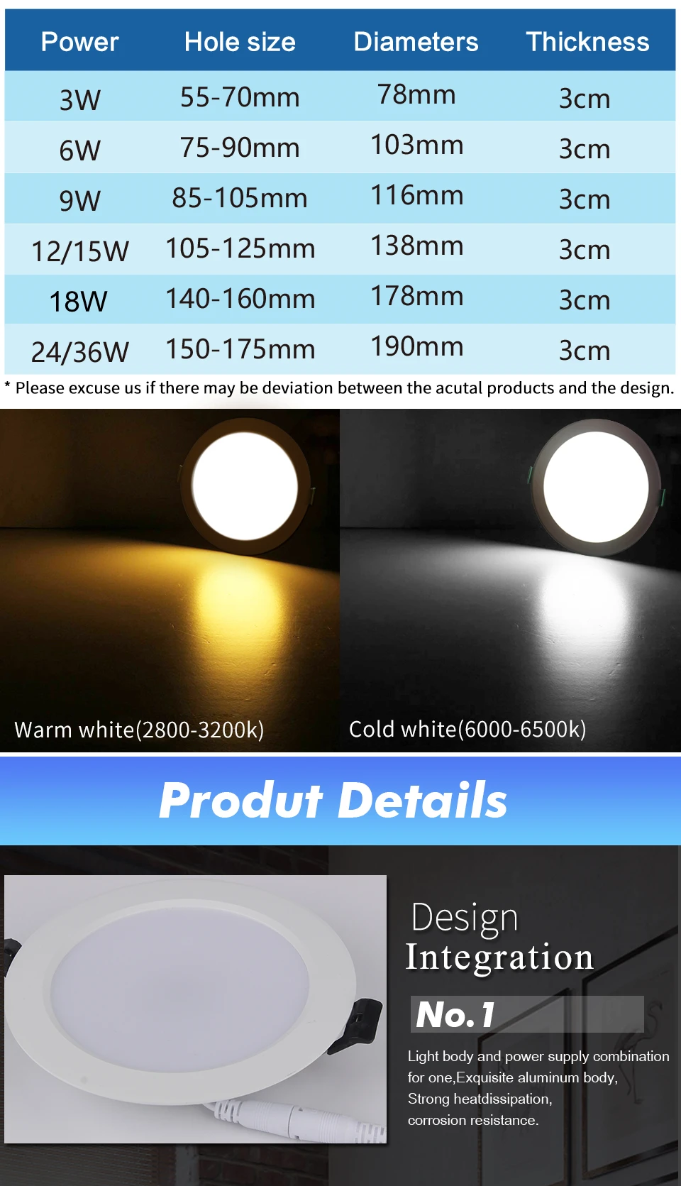 DC 12V Led Downlight 3W 6W 9W 12W 15W 18W 36W LED Ceiling Recessed Grid Aluminium Alloy Round Lamp Spot Light For 12 Volts