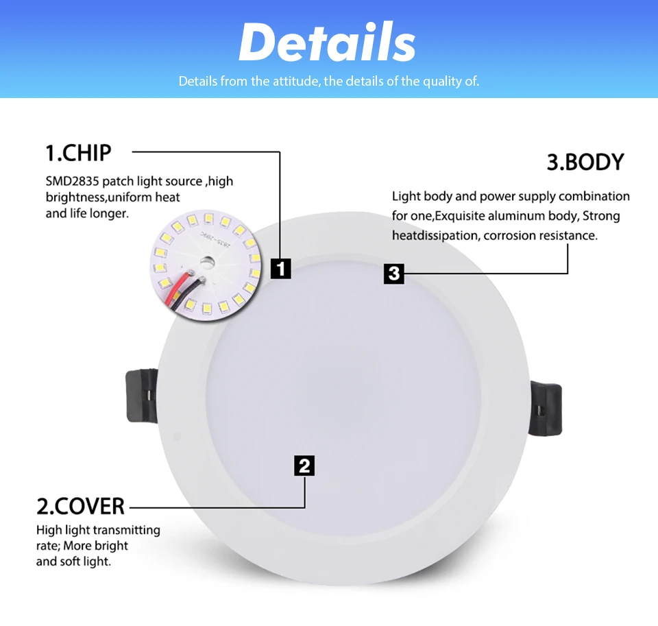 DC 12V Led Downlight 3W 6W 9W 12W 15W 18W 36W LED Ceiling Recessed Grid Aluminium Alloy Round Lamp Spot Light For 12 Volts