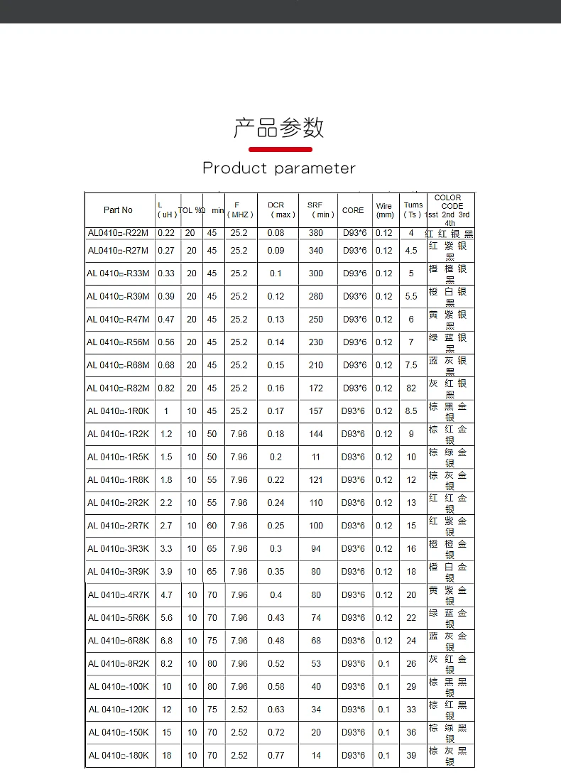 50pcs/lot 0410 Color Ring Inductors 470uh 471k Axial RF Choke Coil 1/2W Inductance DIP 1 6.8 10 22 47 68 100 150 220 330 470 UH