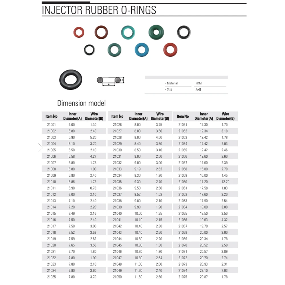 100 PCS Fuel Injector Upper O ring Repair Kits 21022 For Toyota Mazda Suzuki Denso 7.8*1.9MM
