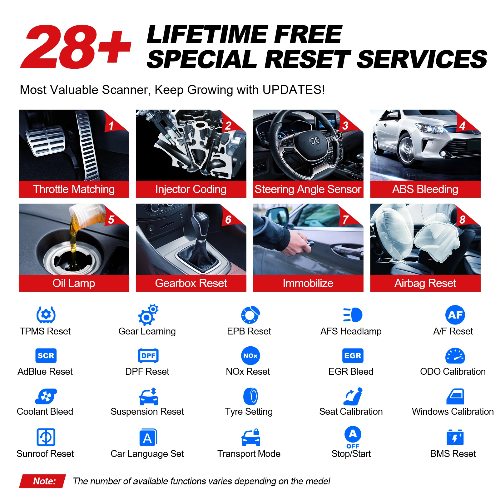 THINKCAR Thinktool Mini OBD2 Scanner Professional Full System Auto Scanner 28 Reset All Software Free Update Diagnostic Tools