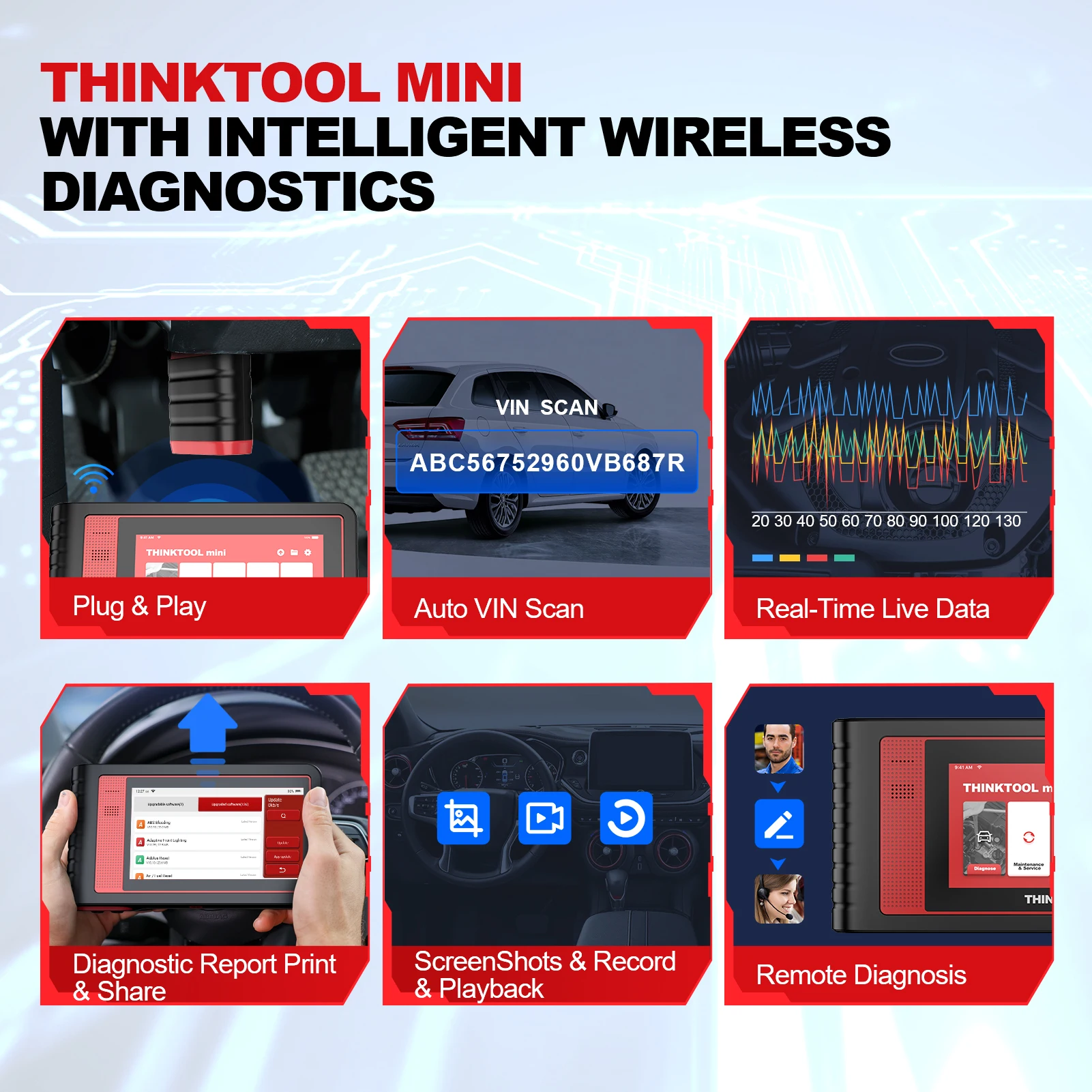 THINKCAR Thinktool Mini OBD2 Scanner Professional Full System Auto Scanner 28 Reset All Software Free Update Diagnostic Tools