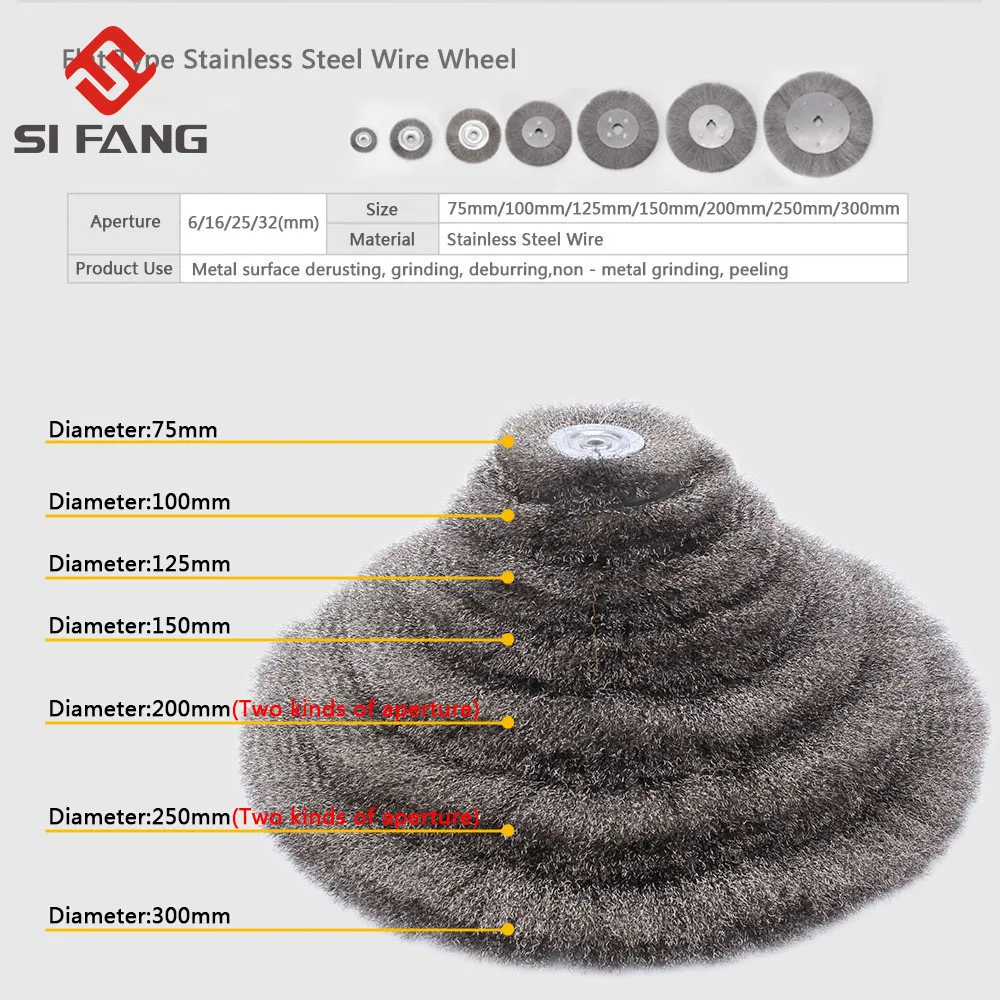 75/100/125/150/200/250/300mm Steel Wire Brush Wire Wheels Brush Round For Bench Grinder Deburring Tool Cleaning Rust Polishing