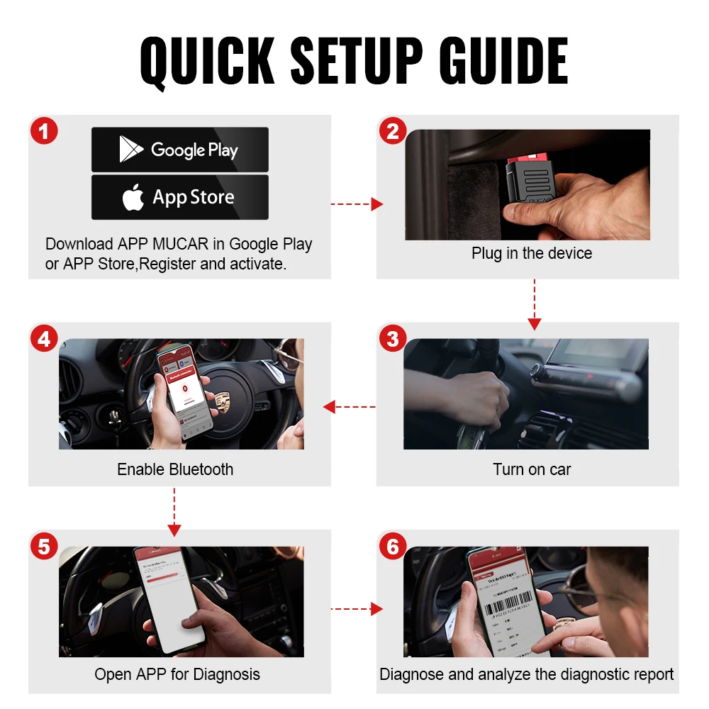 MUCAR BT200 Automotive Diagnostic Tools Obd 2 Bluetooth Wifi Scanner for All Cars Auto Obd2 Tester 15 Resets Diagnosis