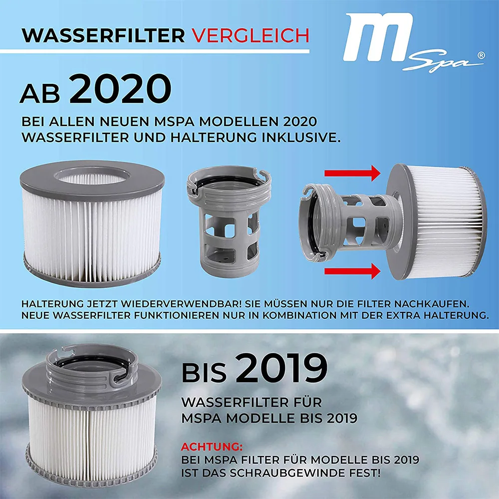 Hot Tub Filter Cartridge For MSPA All Current Spa Pool, Toskana Camaro Alpine Silver Cloud Tekapo Mono Reve Bliss Baikal Lite