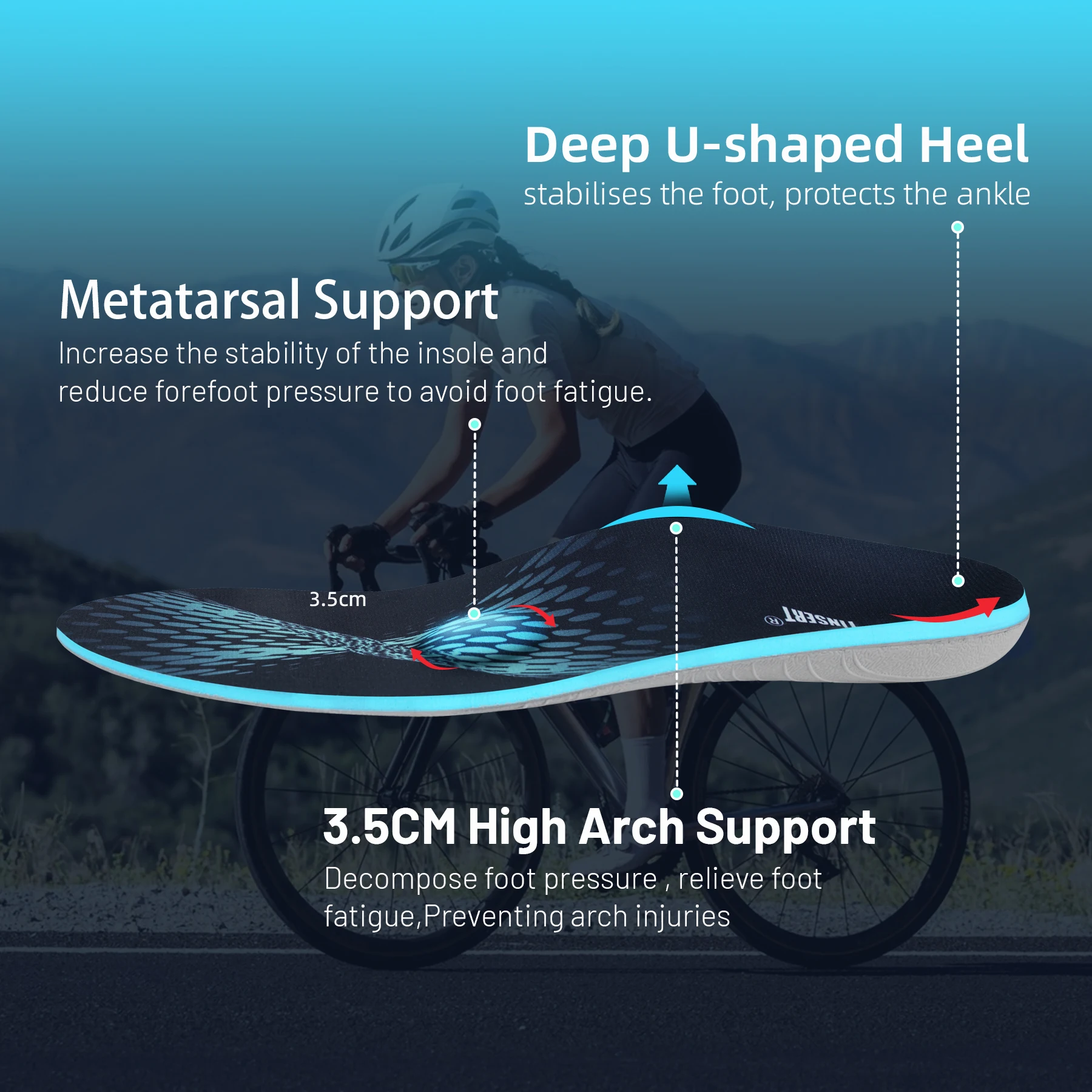 IFITNA Flat Feet Orthopedic Insoles Arch Support Template Plantar Fasciitis Orthotics Heel Pain Inserts Boots Sneaker Men Women
