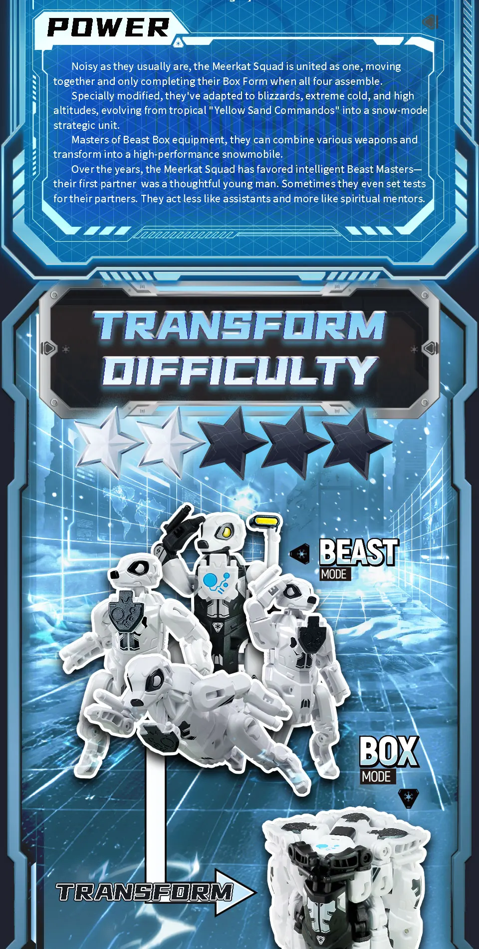 52TOYS BEASTBOX BB-48GT GHOST TEAM Transformation Collectible Converting Action Figure Toys Gift