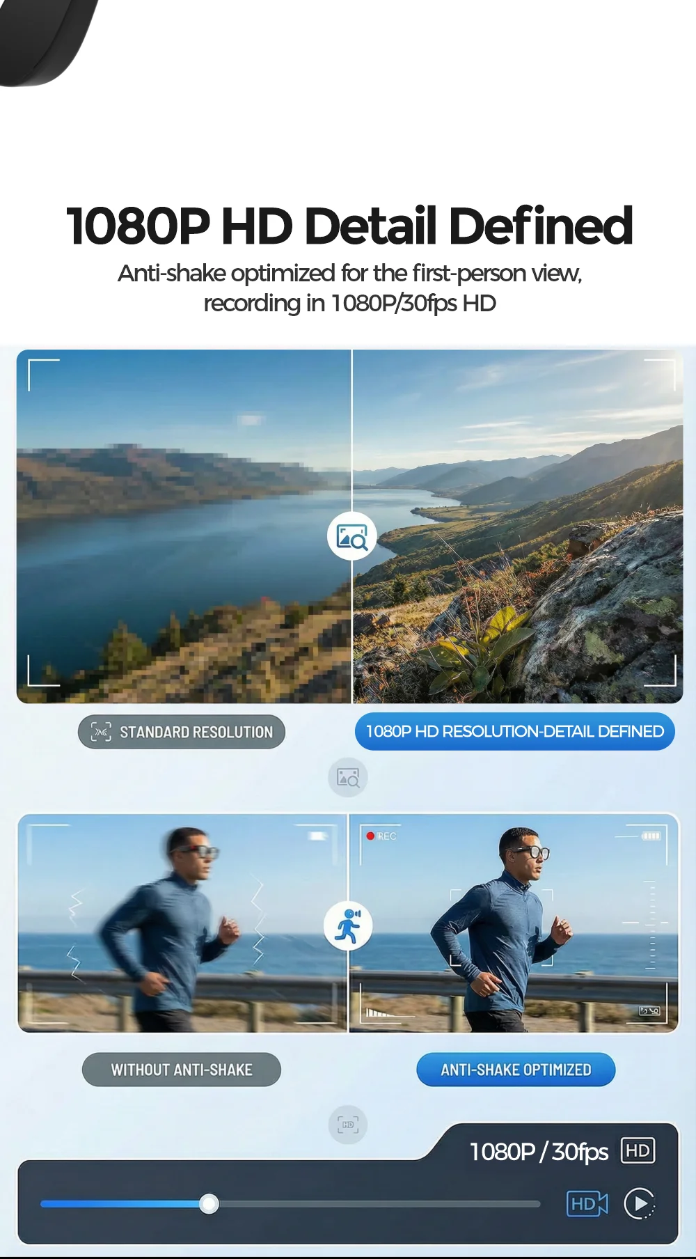 VIVO 2MP AI Smart Glasses Photo Camera Video Multifunctional AI Translation Recording Music Control Wifi Transmission 2026 NEW