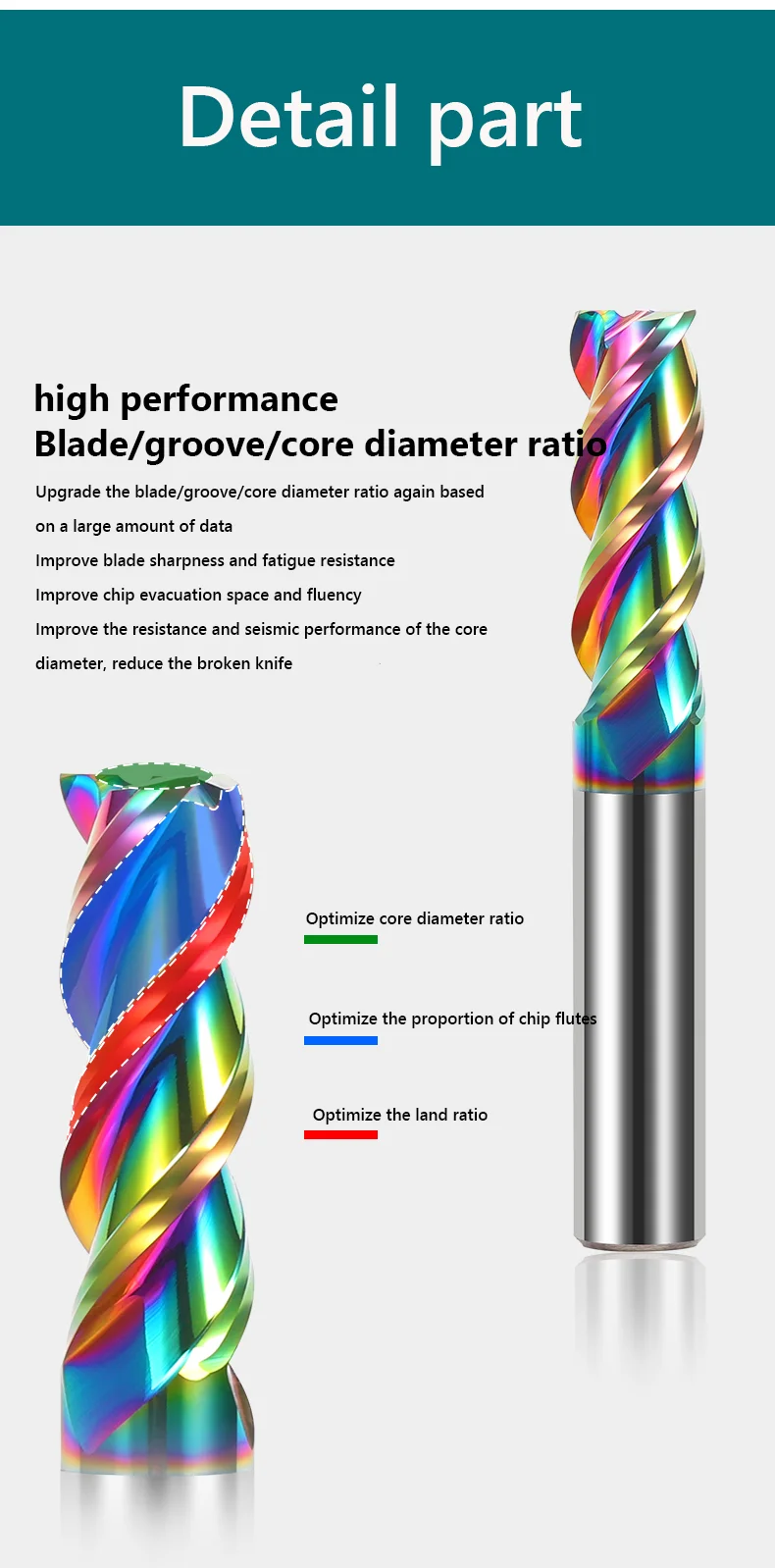 3 Flutes Aluminum Cutter Carbide Milling Cutter Tungsten End Mill DLC Coating Teeth Aluminum Milling Tool Key Seater Router Bit