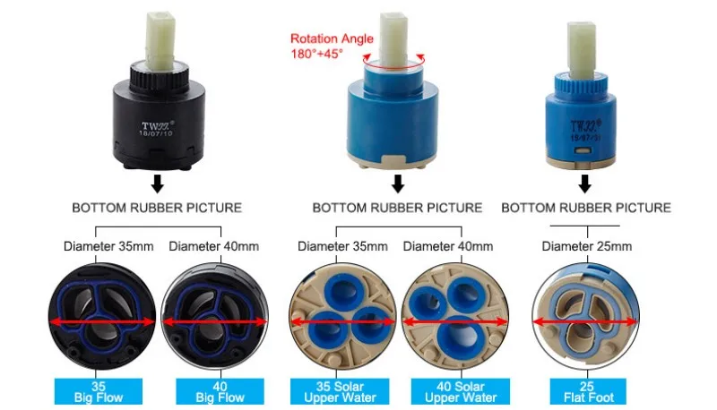Tap Mixer High Spool Valve 25 MM/35 MM/40 MM Taps Accessories Ceramic Cartridge Faucet Cartridge Mixer Kitchen Bath Basin Shower
