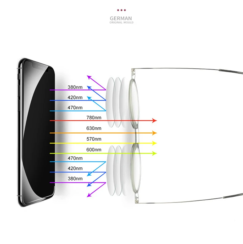 Sighttoo Ultra-Thin Portable TR90 Presbyopic Eyeglass With Magnetic Case Men Women Space Aluminum Anti Blue- Reading Glasses