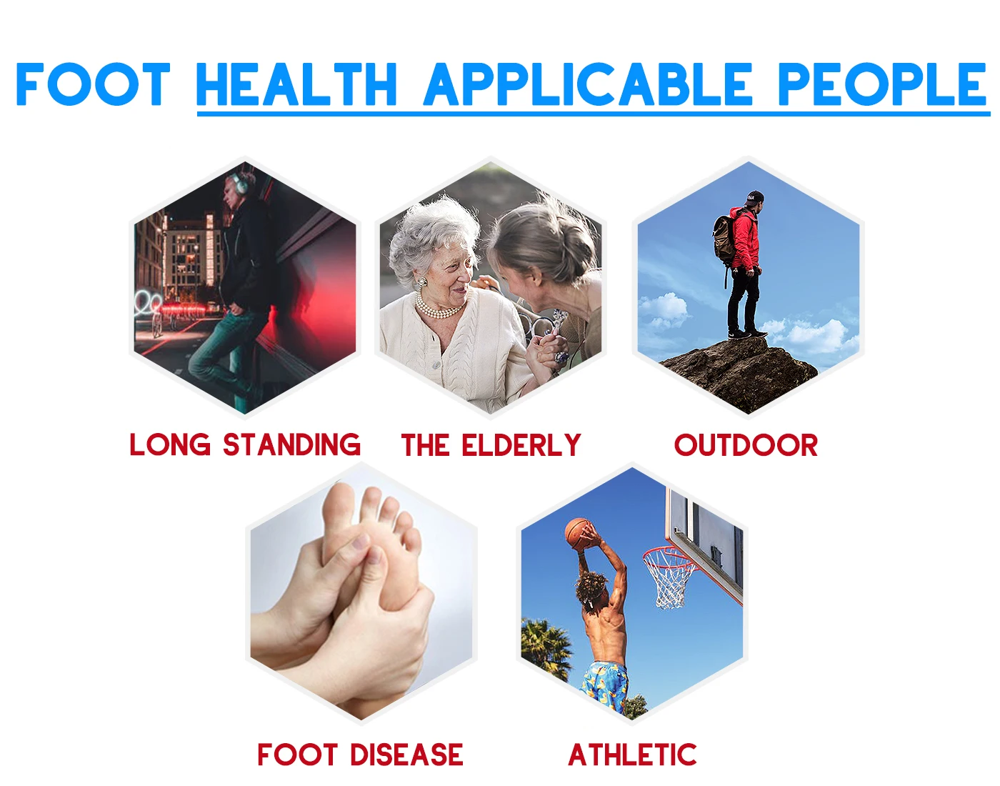 Severe Flat Foot Orthotic Insole Plantar Fasciitis Relieve Heel Pain Arch Support Shoes Insert For Women Men Sneakers Boots Sole