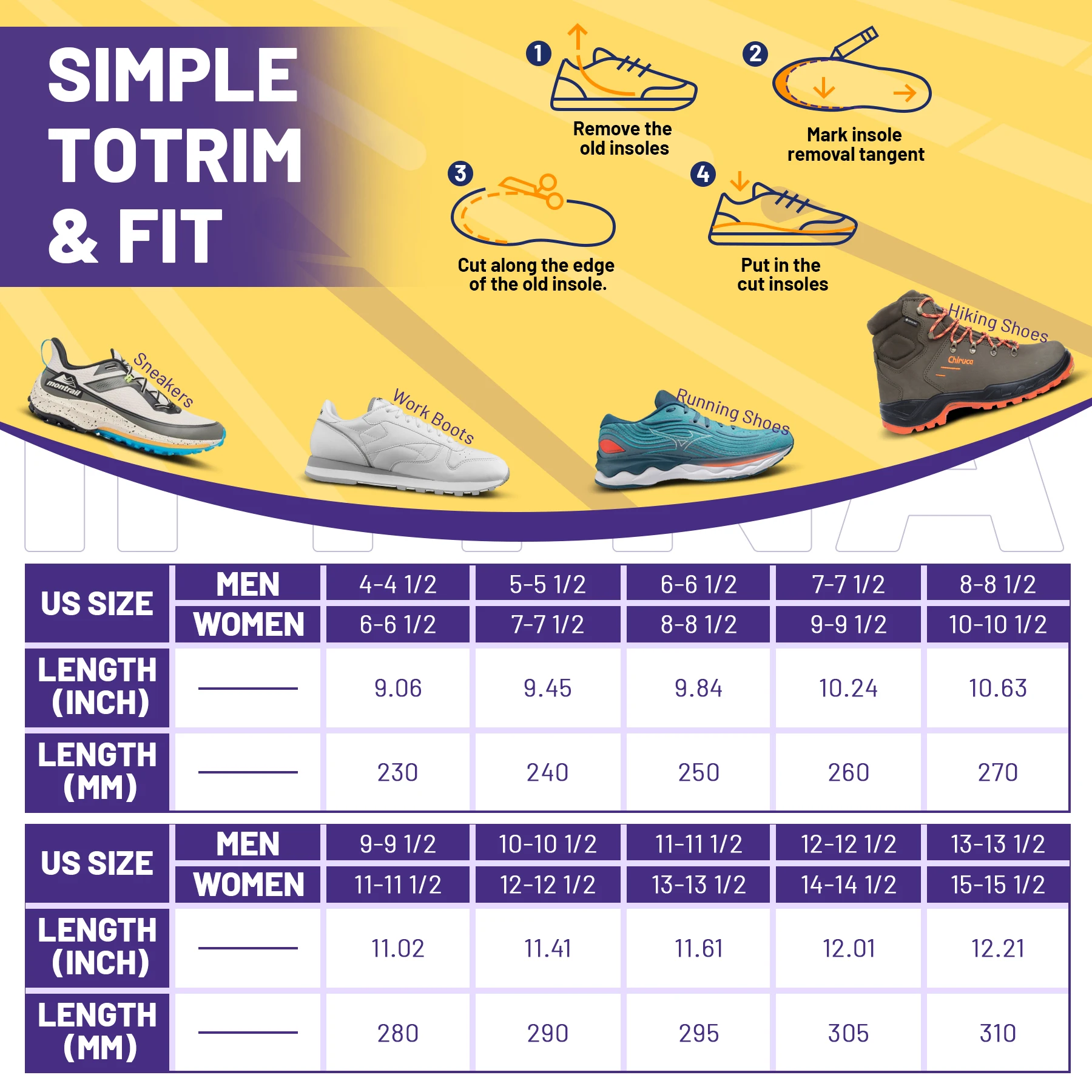 Severe Flat Foot Orthotic Insole Plantar Fasciitis Relieve Heel Pain Arch Support Shoes Insert For Women Men Sneakers Boots Sole