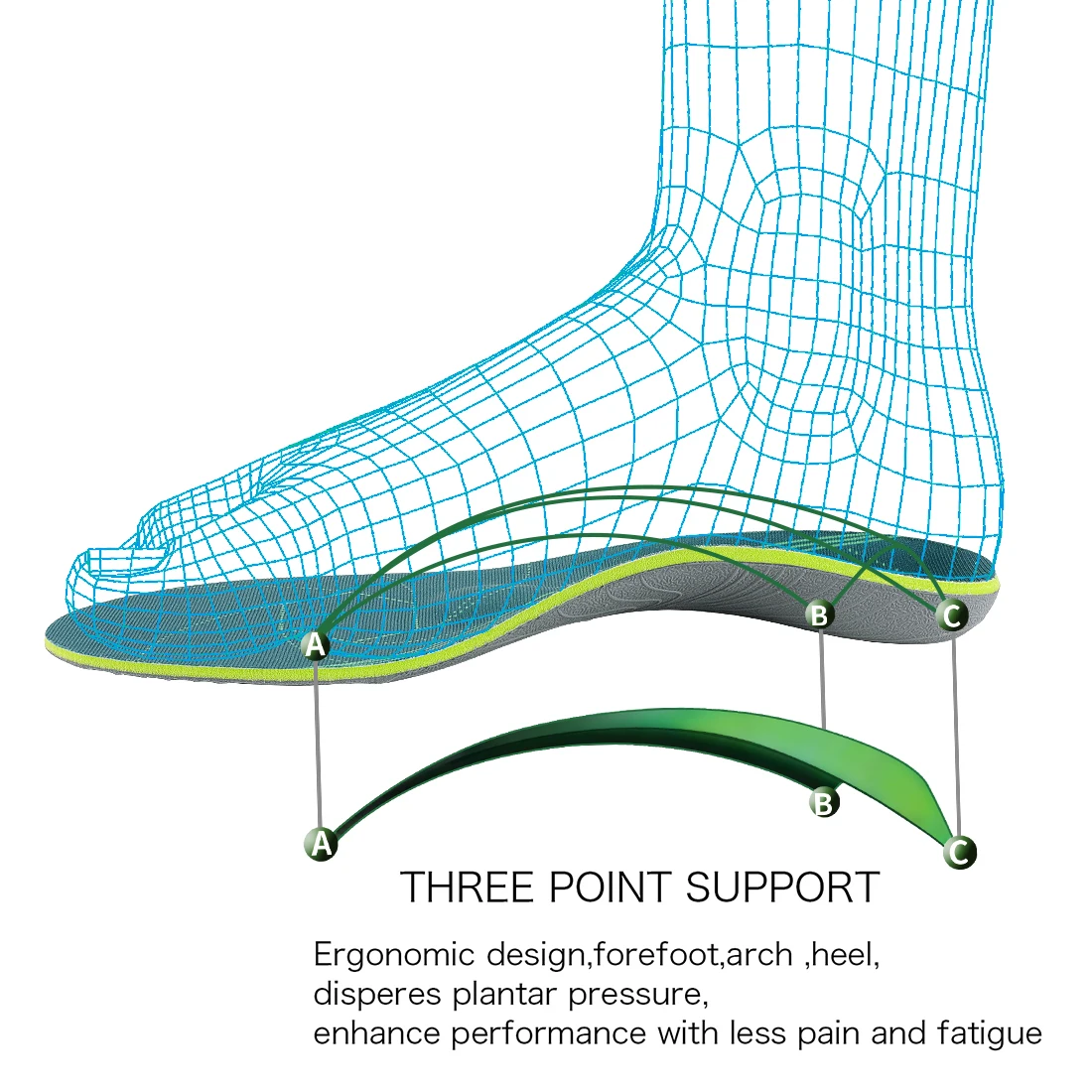Severe Flat Foot Orthotic Insole Plantar Fasciitis Relieve Heel Pain Arch Support Shoes Insert For Women Men Sneakers Boots Sole