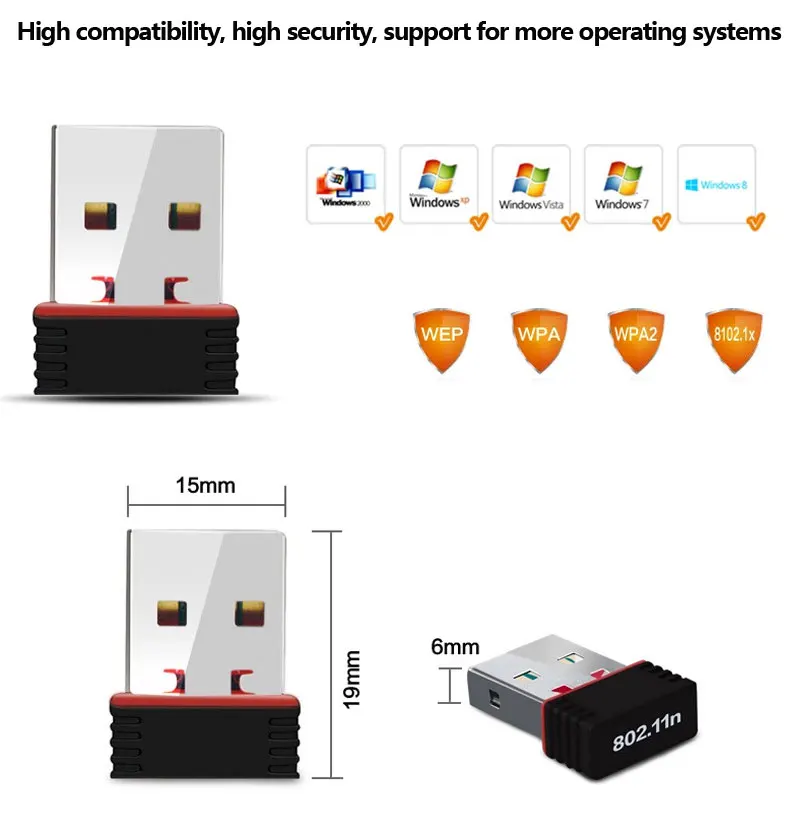 TEROW 150Mbps Network Card MT7601 Mini Wireless 2.4G Wifi Adapter WLAN USB2.0 2dBi for Tablet/PC/TV Box/CCTV/Desktop