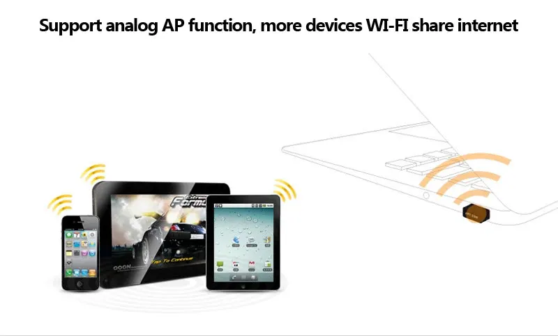TEROW 150Mbps Network Card MT7601 Mini Wireless 2.4G Wifi Adapter WLAN USB2.0 2dBi for Tablet/PC/TV Box/CCTV/Desktop