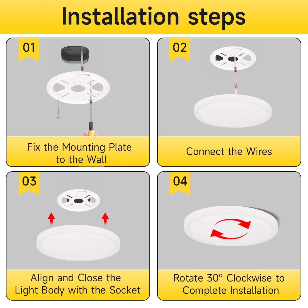Led Ceiling Lamp Modern Ceiling Chandelier 220V Led Panel Lighting Fixture For Bedroom Kitchen Home Ultra Thin Ceiling Lights