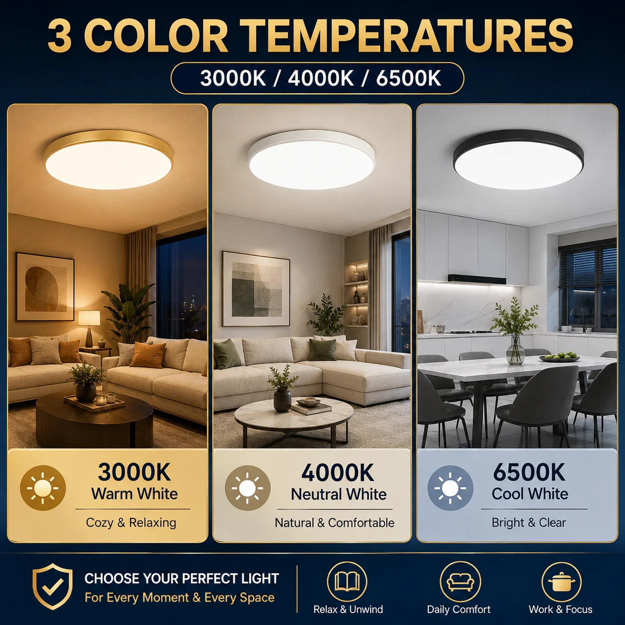 Led Ceiling Lamp Modern Ceiling Chandelier 220V Led Panel Lighting Fixture For Bedroom Kitchen Home Ultra Thin Ceiling Lights