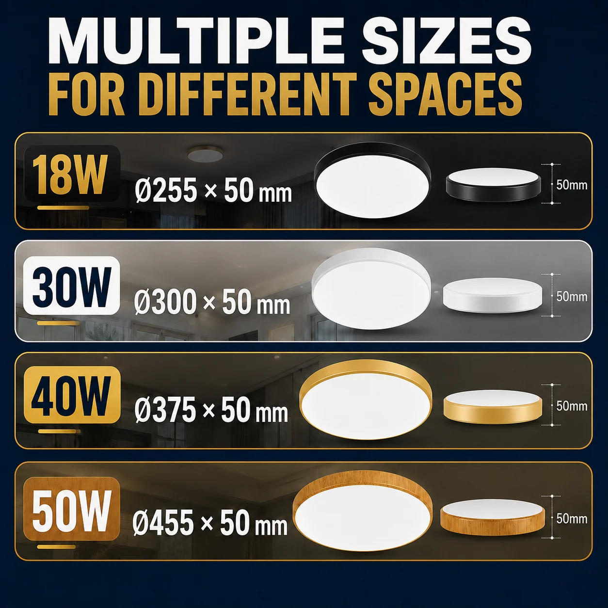 Led Ceiling Lamp Modern Ceiling Chandelier 220V Led Panel Lighting Fixture For Bedroom Kitchen Home Ultra Thin Ceiling Lights