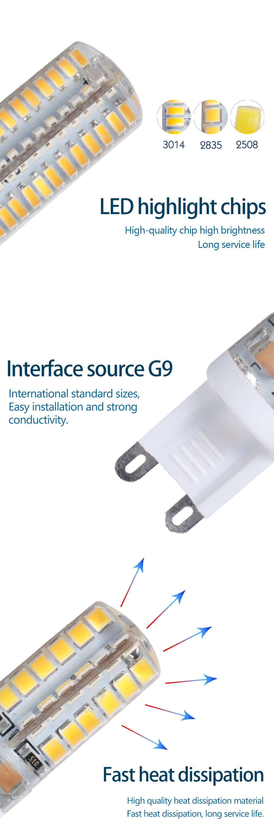 6pcs/lot LED G9 Lamp AC220V 6W 7W 9W 10W 12W Led Bulb SMD 2835 3014 2508 Led G9 Light Replace 20W/30W/40W/50W Halogen Lamp Light