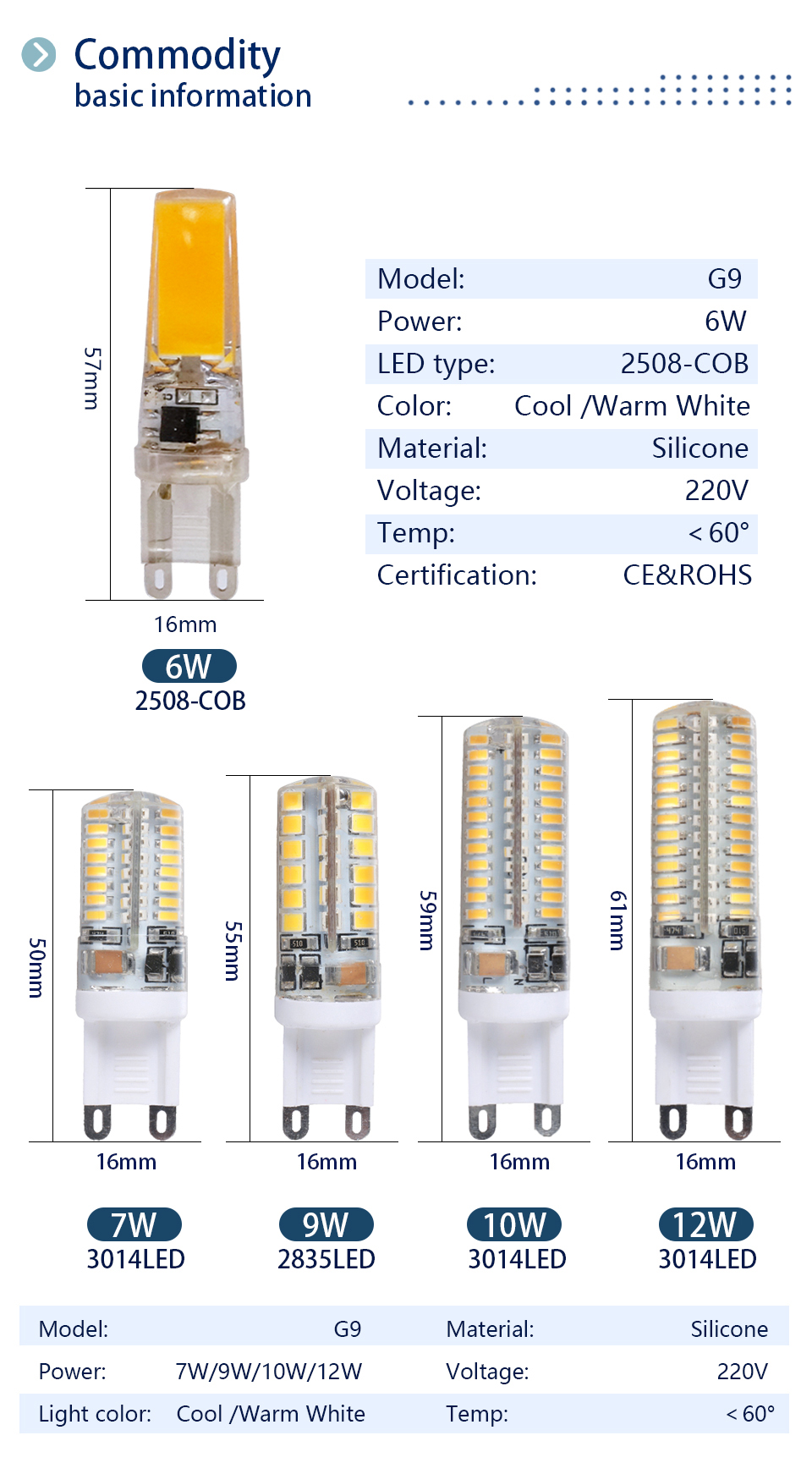 6pcs/lot LED G9 Lamp AC220V 6W 7W 9W 10W 12W Led Bulb SMD 2835 3014 2508 Led G9 Light Replace 20W/30W/40W/50W Halogen Lamp Light