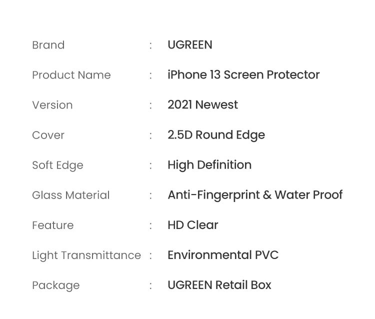 UGREEN 2PCS Screen Protector For iPhone 15 14 13 12 Pro Max Full Cover Tempered Glass For iPhone 14 Plus Camera Lens Protectors