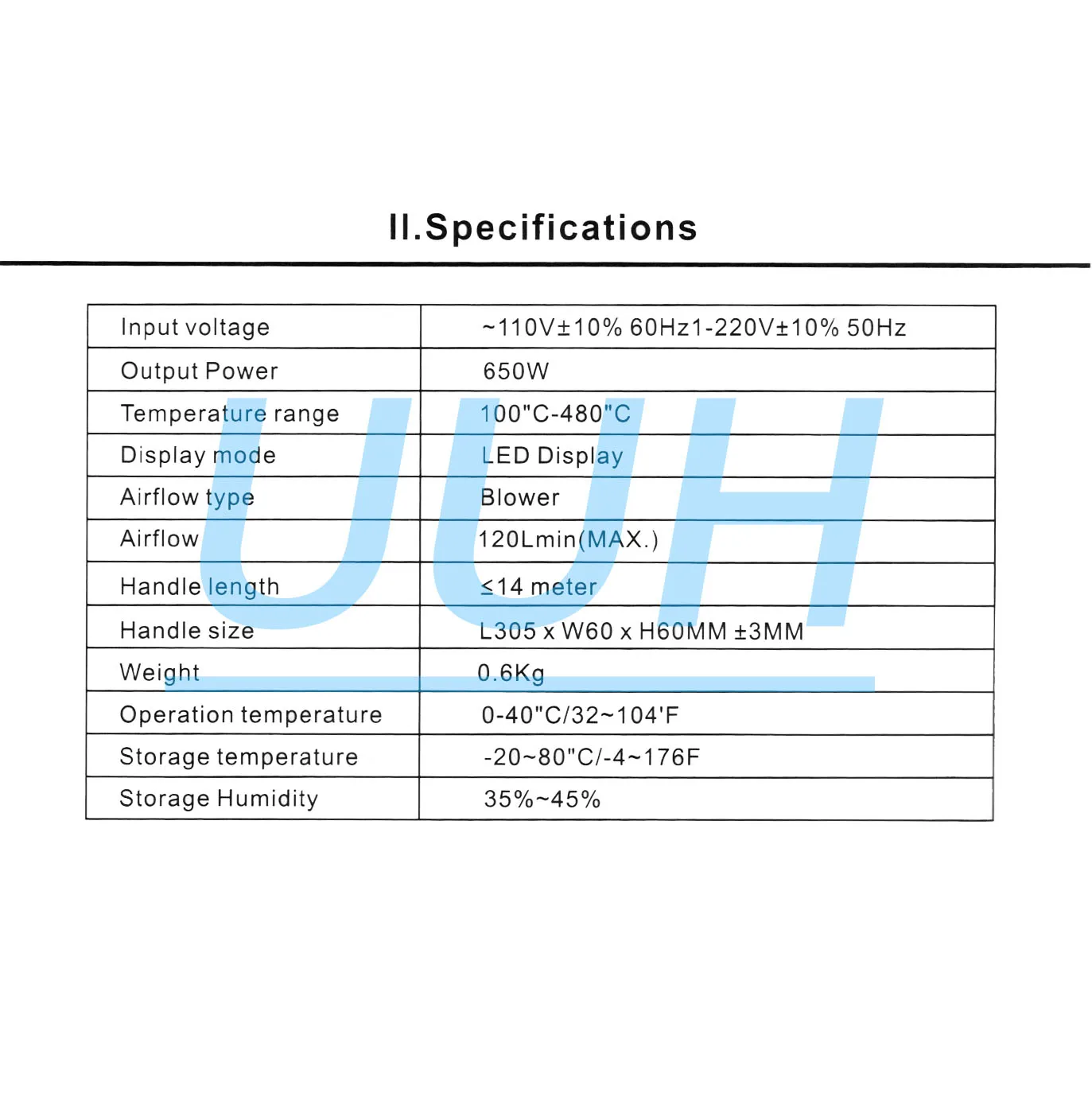 Fast 650W LCD Adjustable Electronic Hot Air Gun Desoldering Station IC SMD BGA + Nozzle 650W