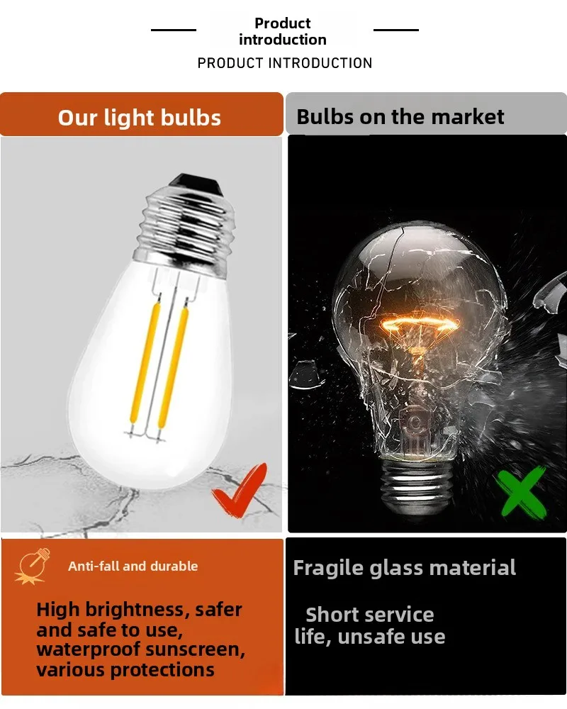 6PCS E27 2W S14 LED Retro Edison Bulbs 220V 3V 2700K Shatterproof Warm White Filament Candle Lamp For Outdoor String Lights