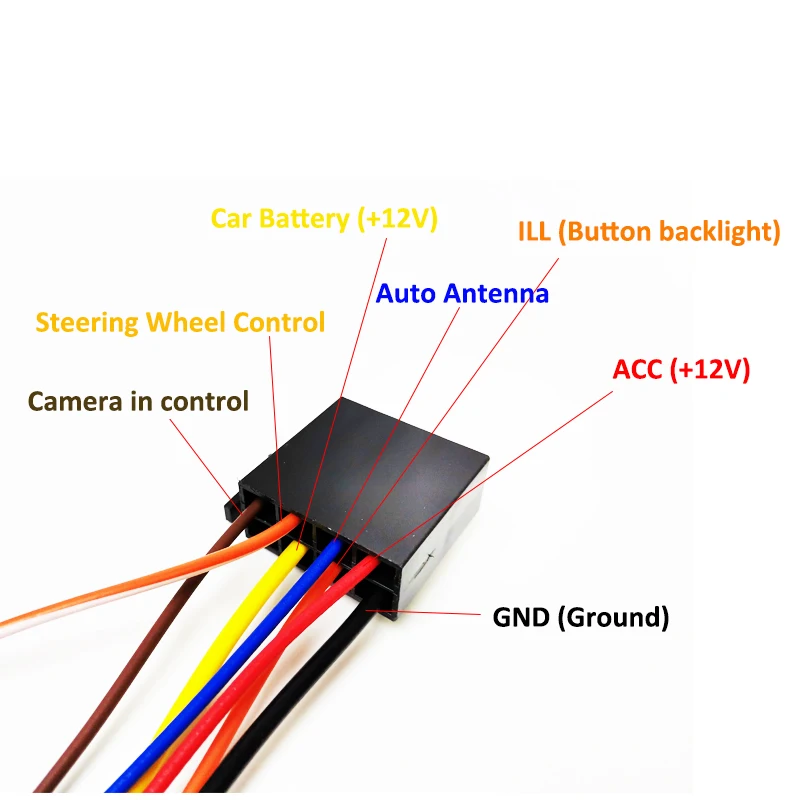 Car Radio Wiring Harness Adapter, ISO Connector, Plug and Play Universal Accessories, for Hyundai Accent Sonata Kia Sportage Rio