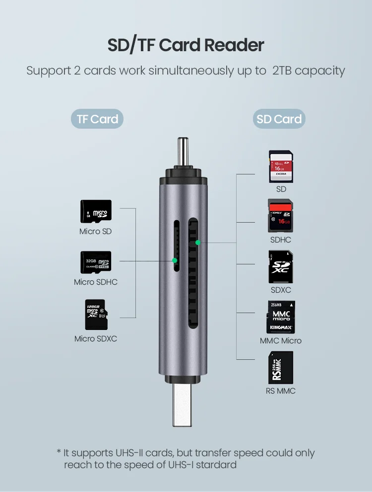 UGREEN Card Reader USB3.0 USB C  SD Micro SD Card Reader for Laptop Computer Smart Memory Cardreader SD Card Reader Card Adapter