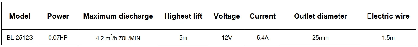 1PCS Submersible Water Pump 12V Bilge Pump Mini Cabin Drainage Pump Household Pumping Circulation Electric Pump