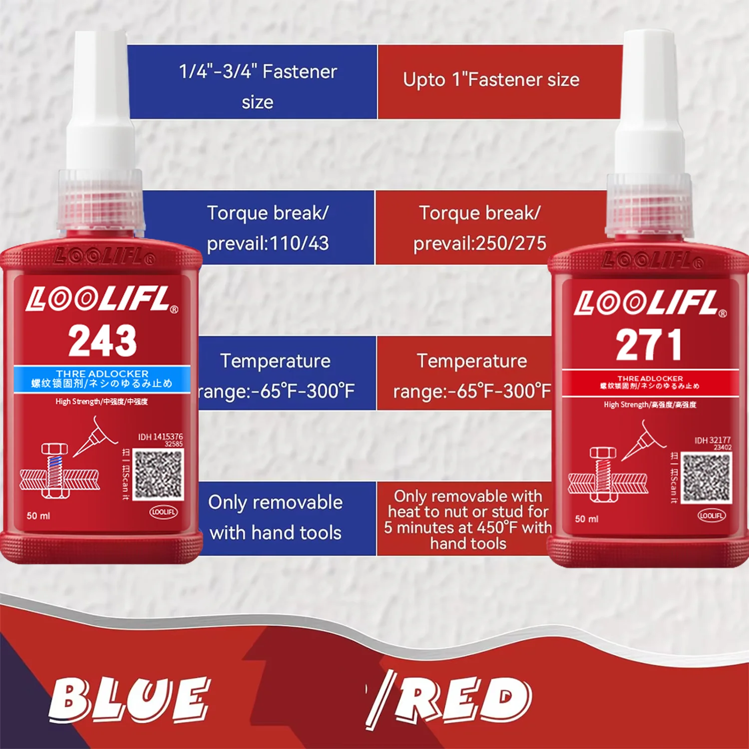 50ml 271 243 Blue Thread Locker Nuts-Bolts Locker,Screw Adhesive Lock Tight Seal Fasteners Anaerobic Curing Metal Glue Rustproof